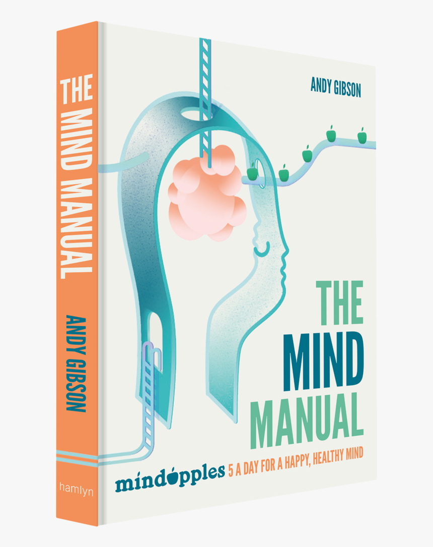 The Mind Manual, HD Png Download