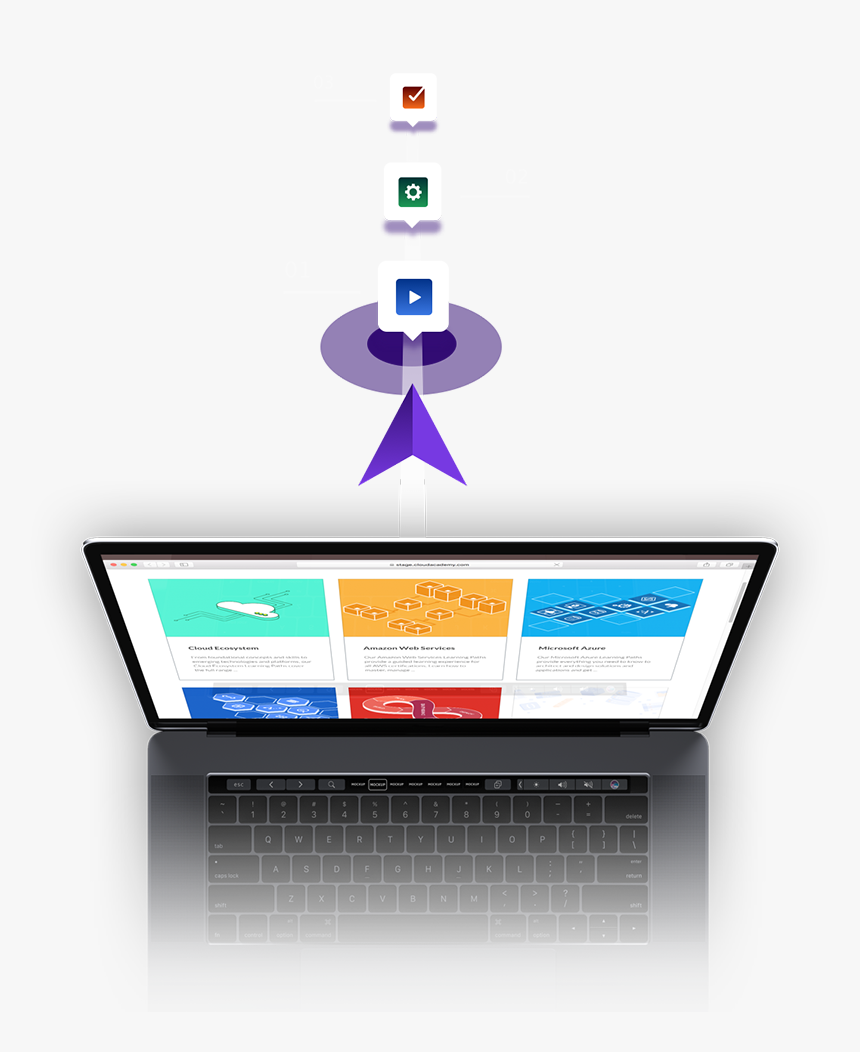 Online Advertising, HD Png Download