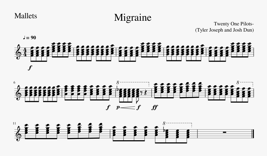 Migraine Sheet Music Composed By Twenty One Pilots- - Sheet Music, HD Png Download