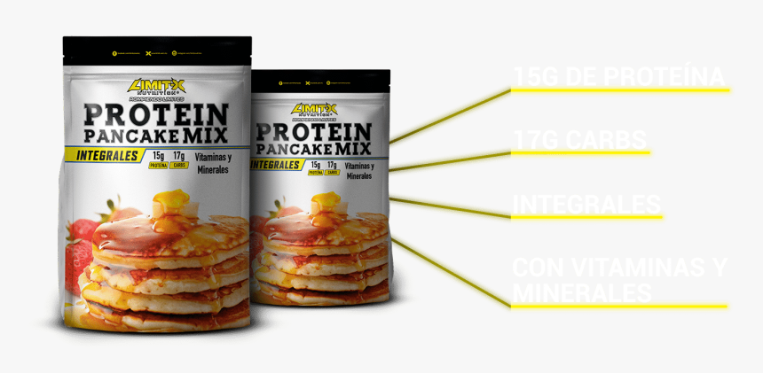 //www - Limitx - Com - Mx/wp Web Pancake - Pancake, HD Png Download