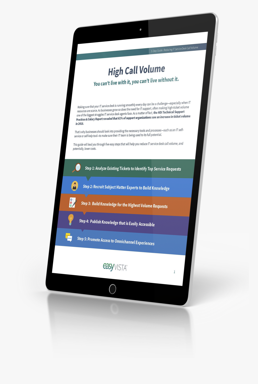 Tablet Computer, HD Png Download