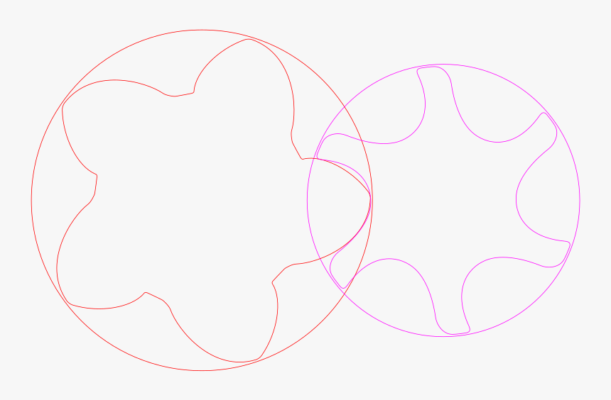 Asymmetric Screw Compressor Rotor Mesh - Circle, HD Png Download