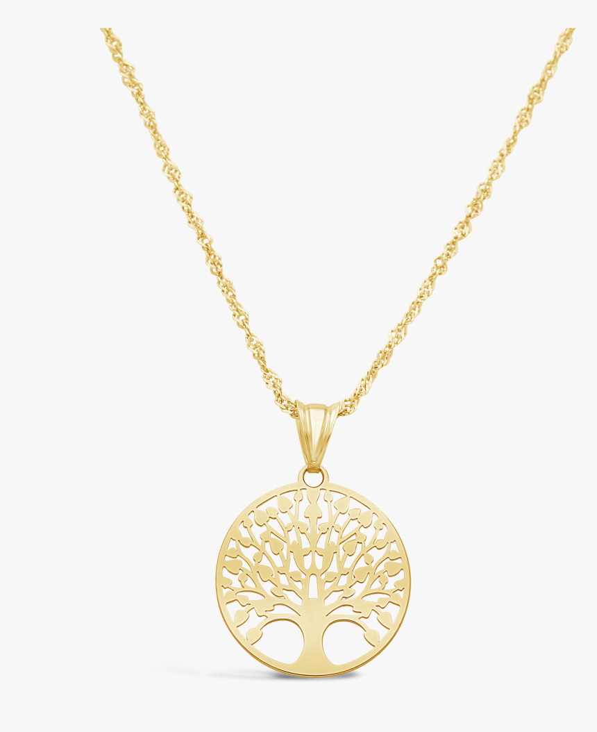 The Product Is Already In The Wishlist Browse Wishlist - Locket, HD Png Download