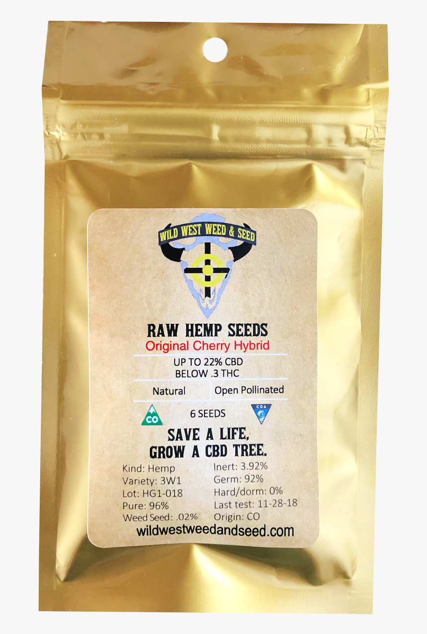 Packaging And Labeling, HD Png Download