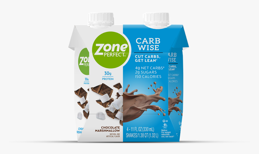 Zone Perfect Keto Shakes, HD Png Download