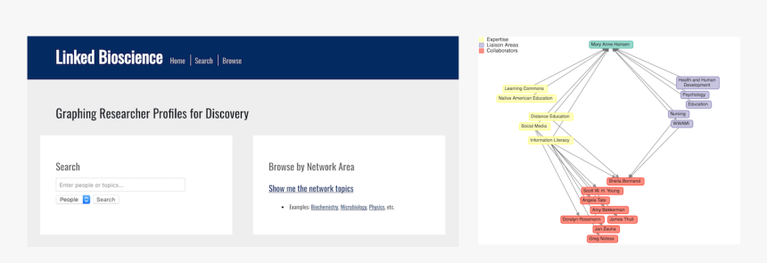 Screenshot, HD Png Download