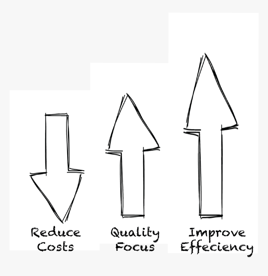 Diagram, HD Png Download