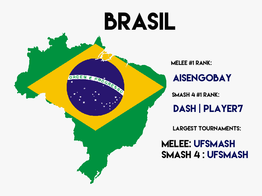 Top 3 Melee, Top 3 Smash 4, Largest Tournaments - Brazil Flag Country Shape, HD Png Download