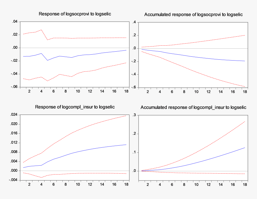 Diagram, HD Png Download