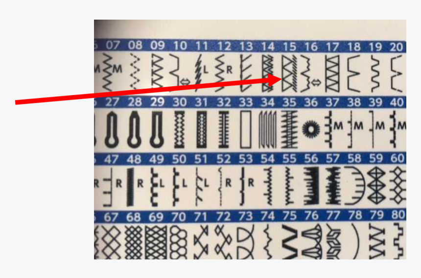 Transparent Stitches Png, Png Download