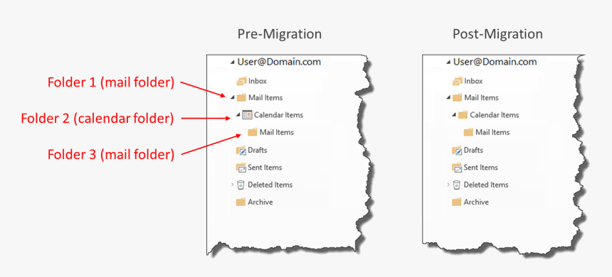 Screenshot, HD Png Download