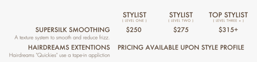 Texture Contents, HD Png Download