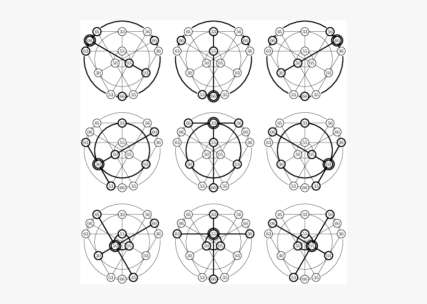 Circle, HD Png Download