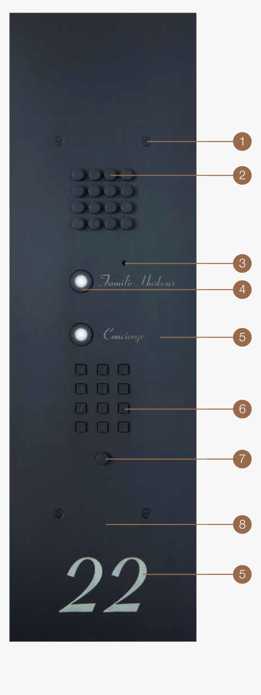Wizard Bronze Specifications - Intercom, HD Png Download