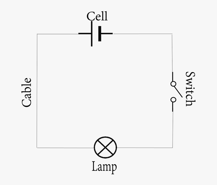 Circuit, Diagram, Electronic, Science, Design - Circuit Diagram, HD Png Download