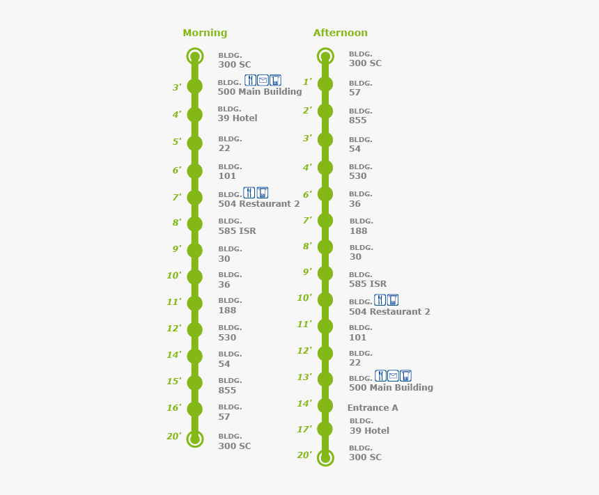 Statistical Graphics, HD Png Download