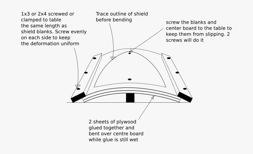 Diagram, HD Png Download
