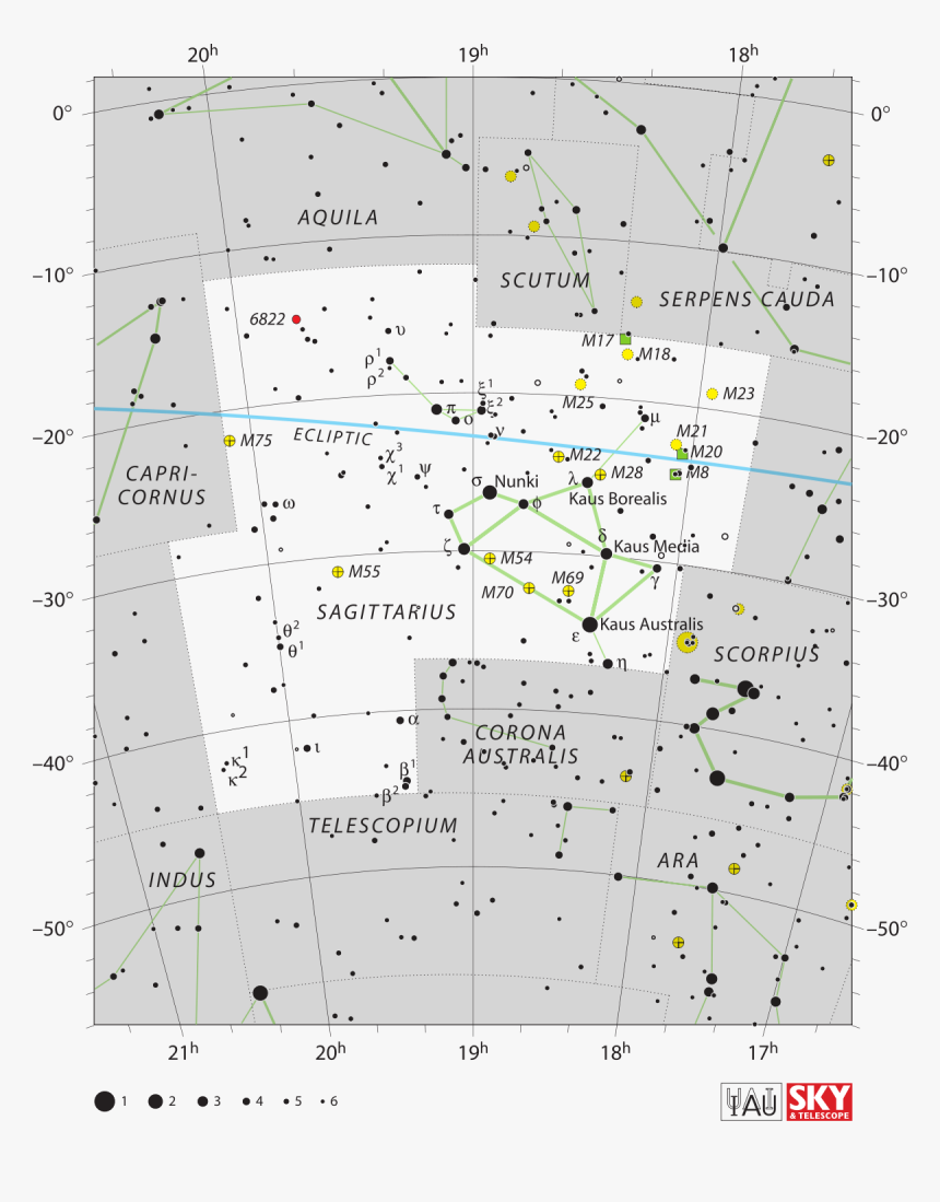 Sagittarius Constellation Location, HD Png Download