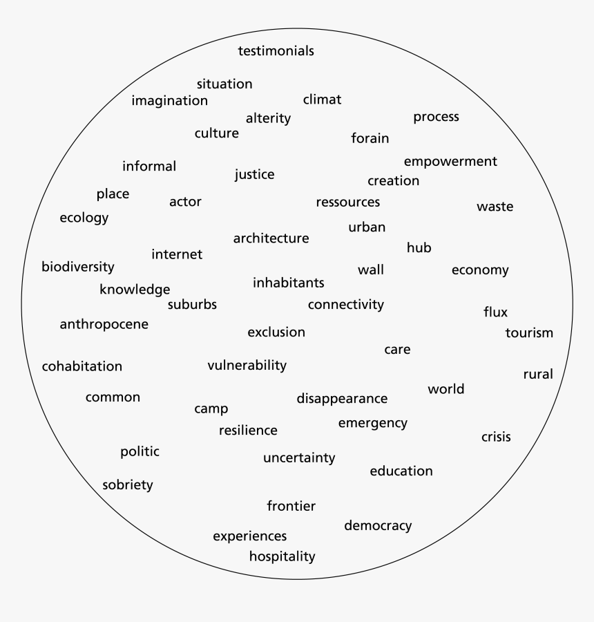 Document, HD Png Download