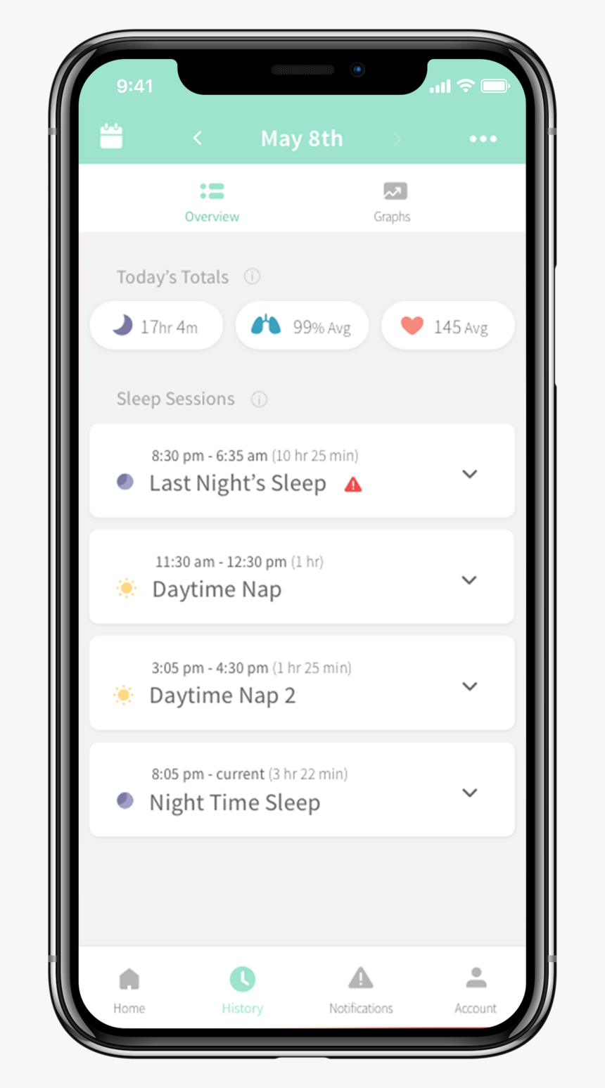 Check Message Request In Instagram, HD Png Download