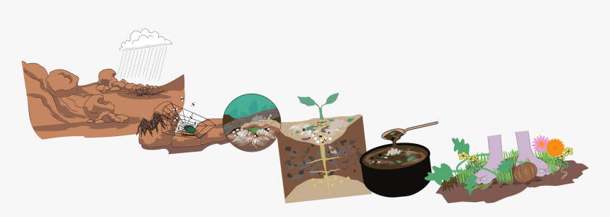 Illustration, HD Png Download