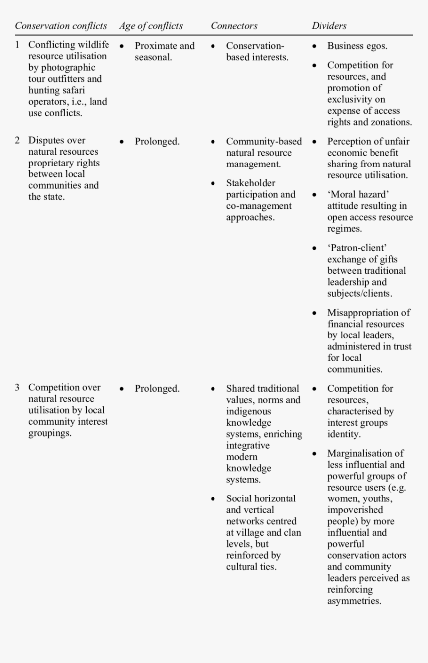 Screenshot, HD Png Download