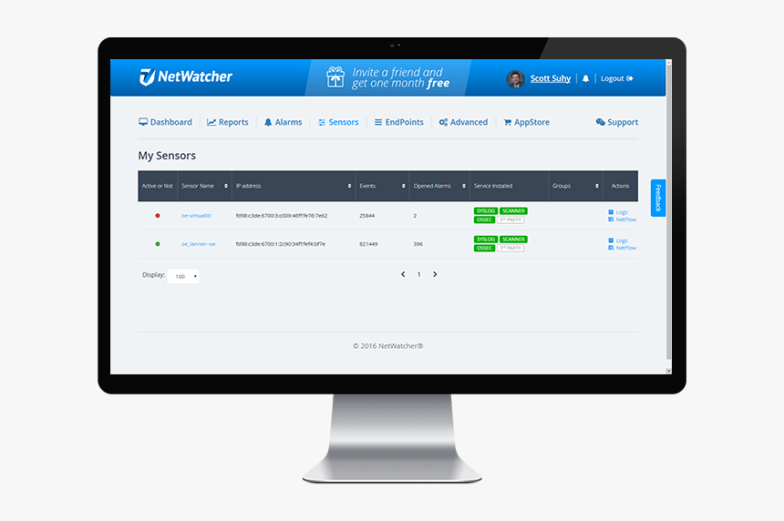 Monitor Dashboard Png, Transparent Png