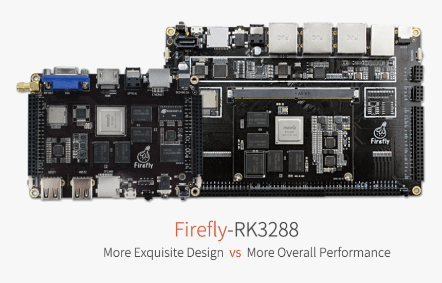 Firefly Rk3288 Reload, HD Png Download