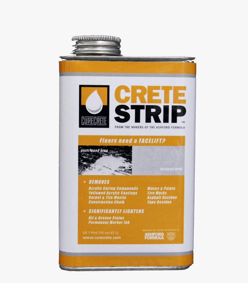 Health Care, HD Png Download