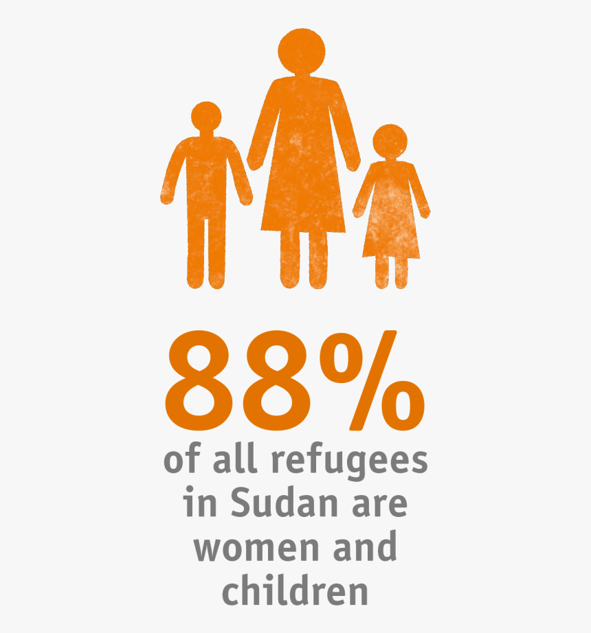 Transparent Children Holding Hands Png - Refugee Action, Png Download