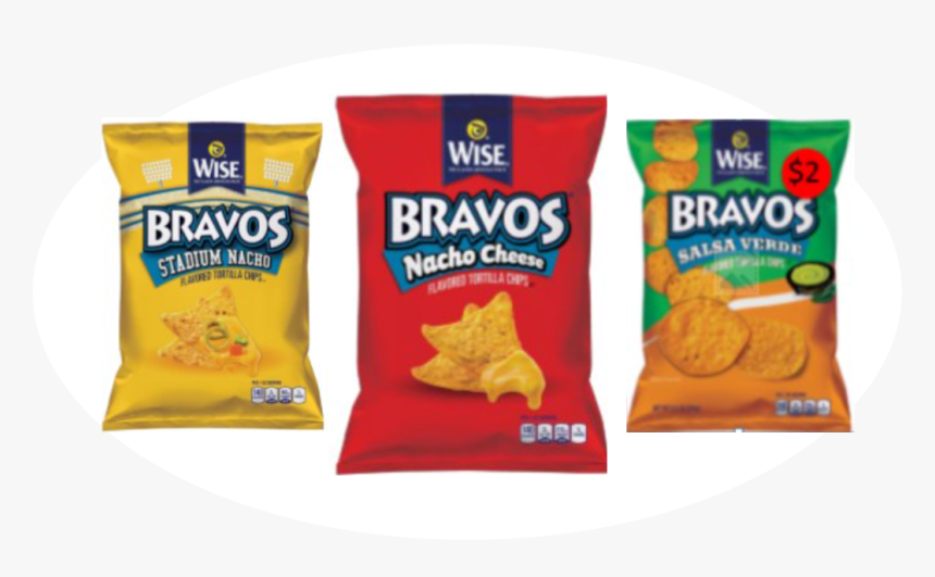 Potato Chip, HD Png Download