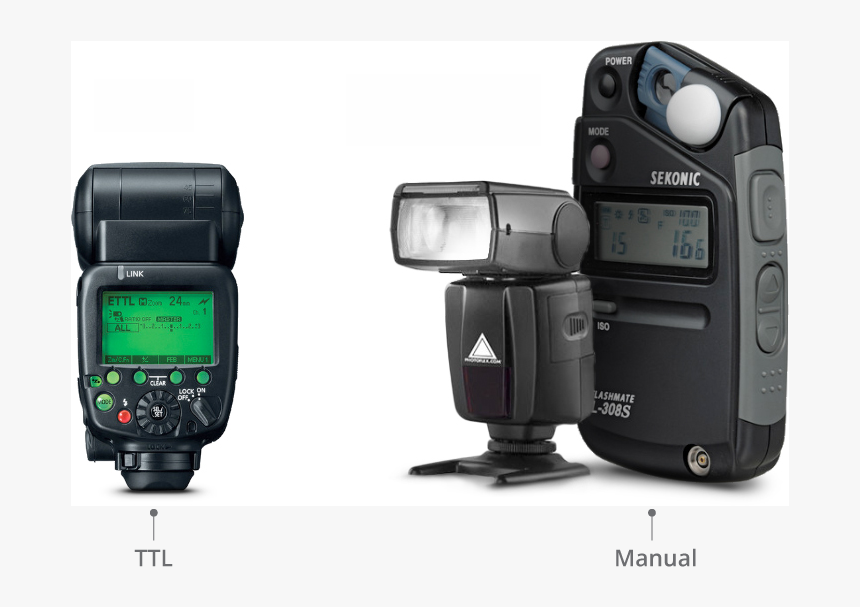 Flash systems