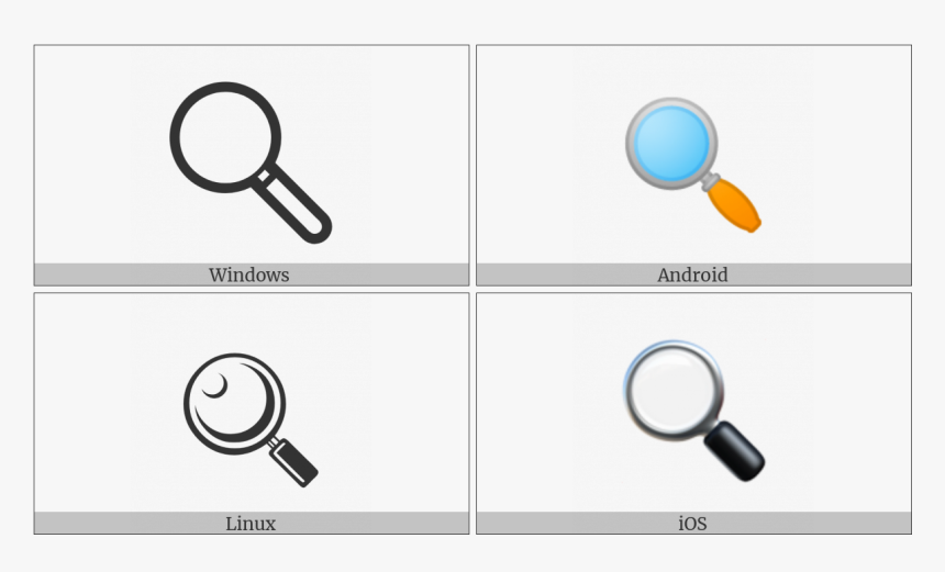 Camera With Flash On Various Operating Systems - Circle, HD Png Download