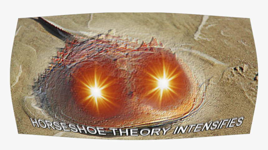 Headlamp, HD Png Download