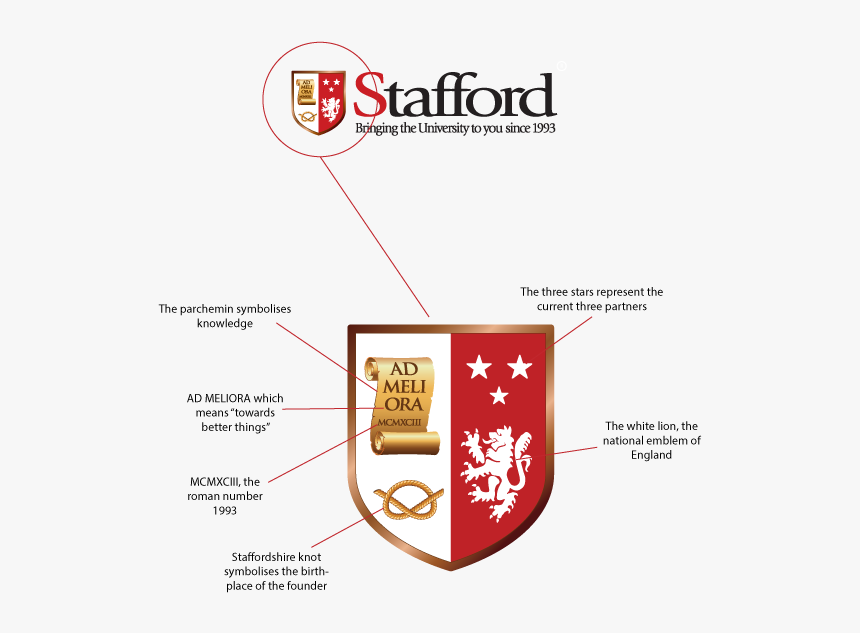 Stafford Global, HD Png Download