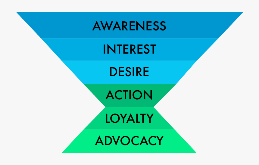 - - Sunday Assembly Logo Transparent, HD Png Download