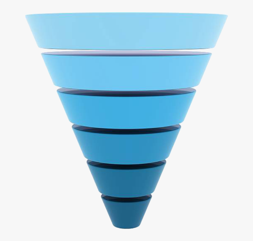 What Is A Marketing Funnel And How Do You Use It - Custom Affinity Audiences, HD Png Download