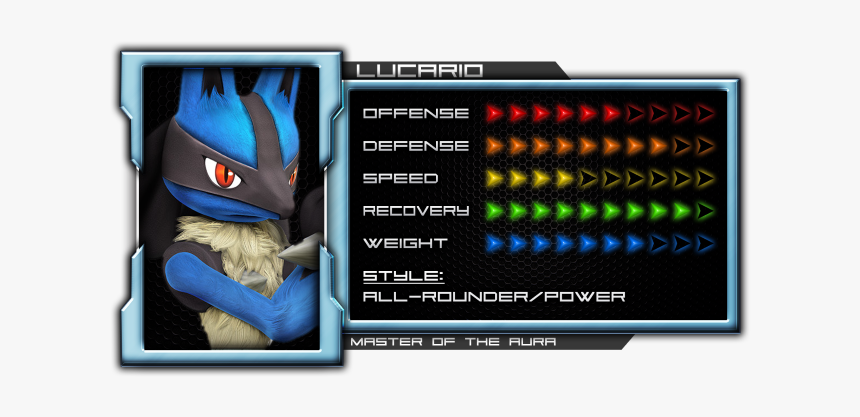 Lucario - Kurogane Hammer, HD Png Download