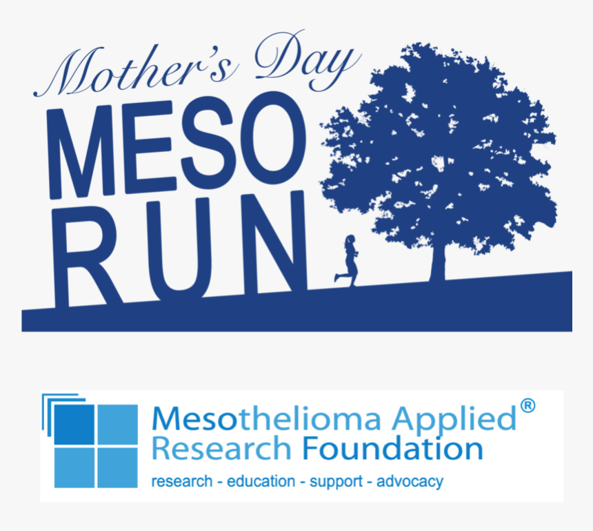 Mother S Day Weekend Meso Run - Tree, HD Png Download