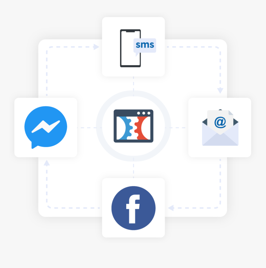 Clickfunnels, HD Png Download