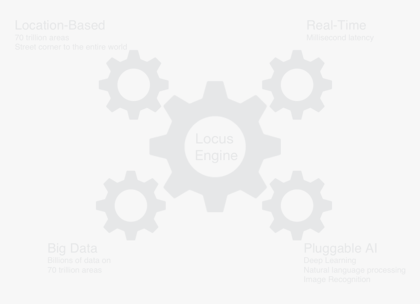 Graphic Design, HD Png Download