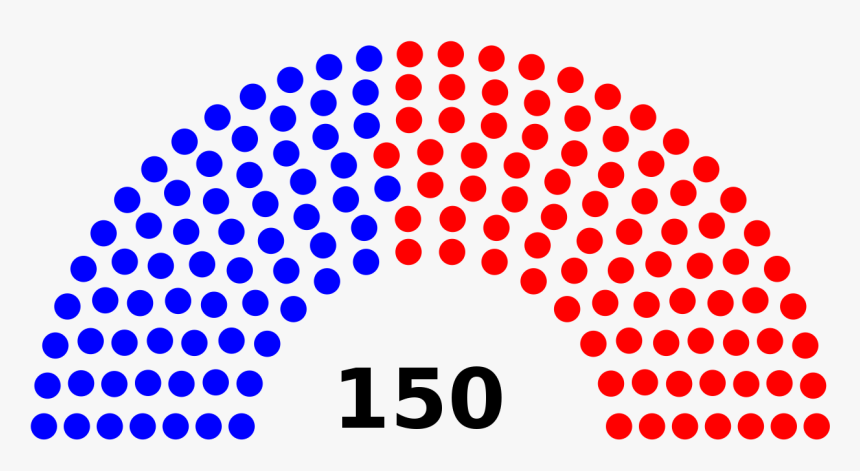 Composition Of House Of Representatives Australia, HD Png Download