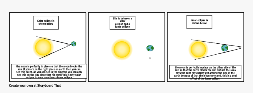 Screenshot, HD Png Download