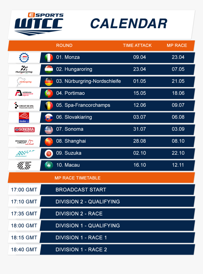 World Touring Car Championship 2018 Calendar, HD Png Download