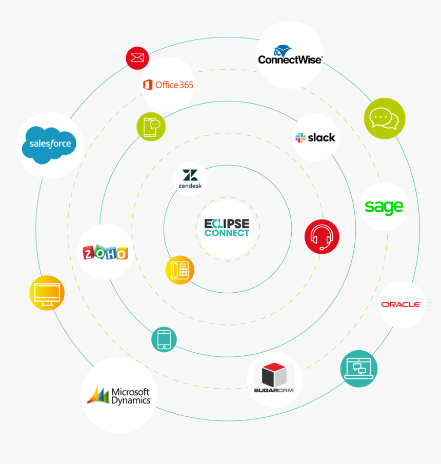 Circle, HD Png Download