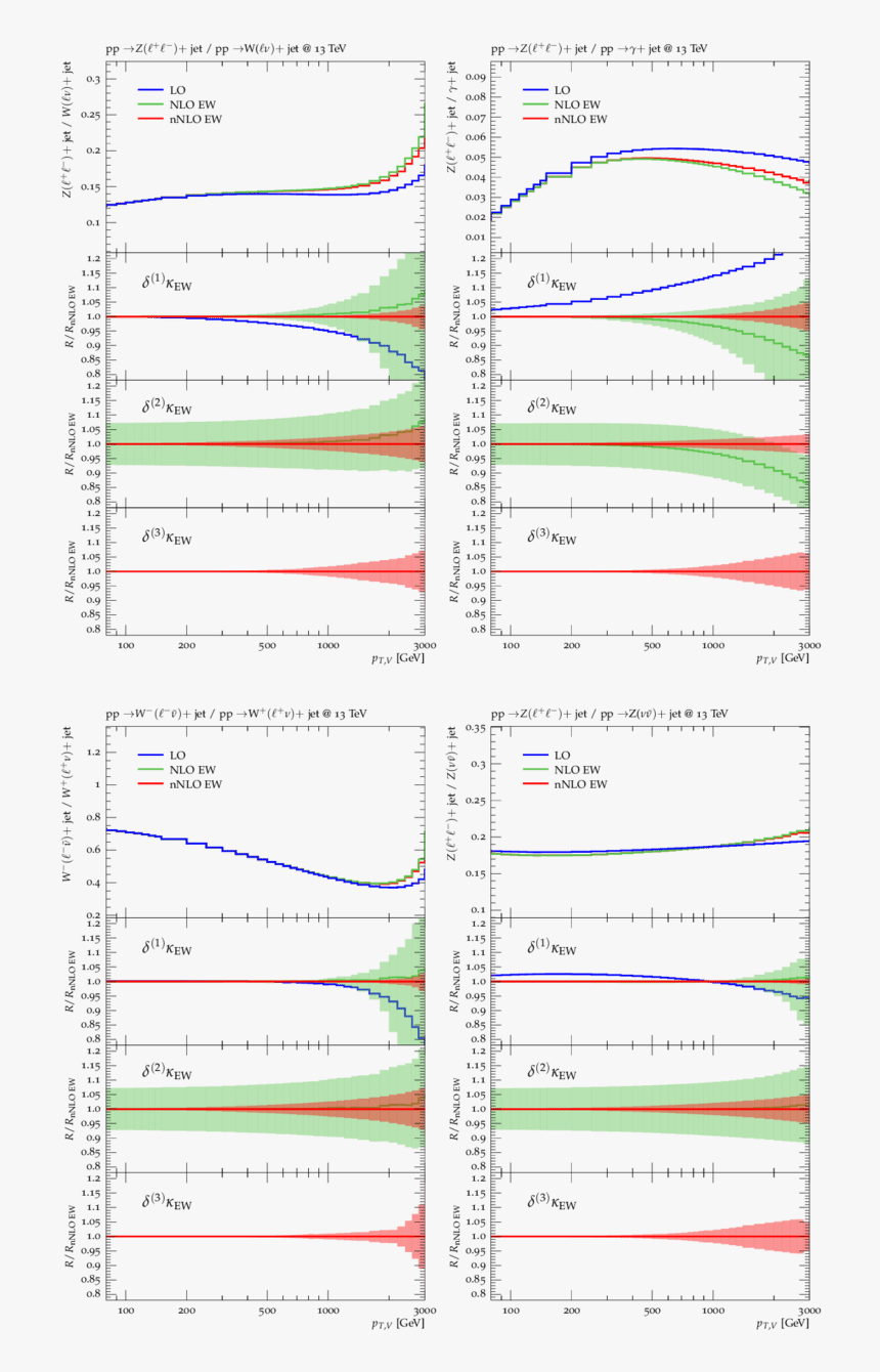 Diagram, HD Png Download