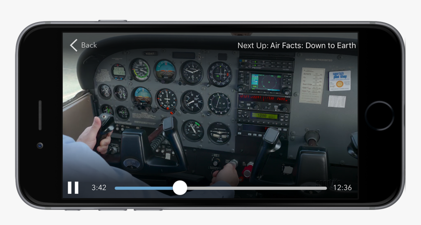 Iphone, HD Png Download