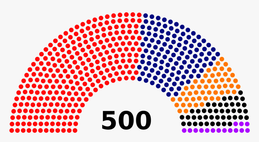 Brazilian Election, HD Png Download