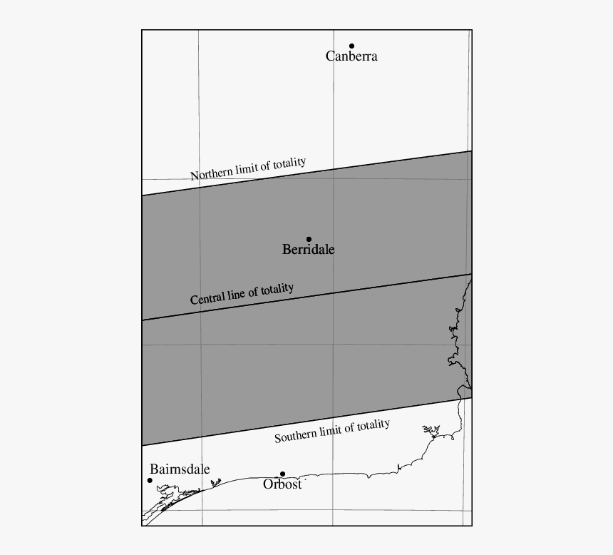 Diagram, HD Png Download