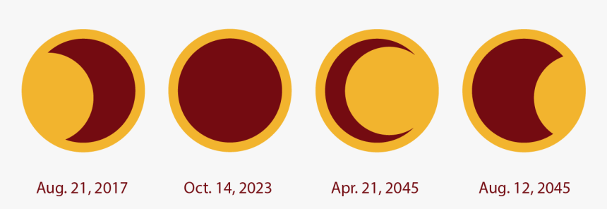 Eclipse Clipart Aug - Circle, HD Png Download